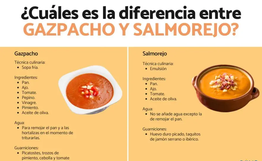 Gazpacho y salmorejo - diferencias y cuándo elegir cada uno